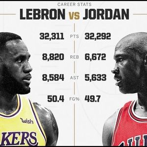 Meet your Posher, Willie